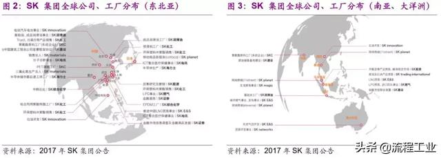 从织造小作坊到全球化工巨头，韩国SK崛起之路成为民企发展典范