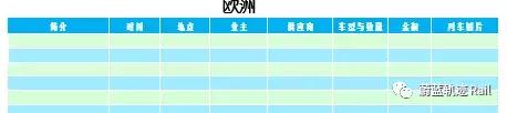 「中标信息」！法国阿尔斯通获得新加坡地铁列车订单