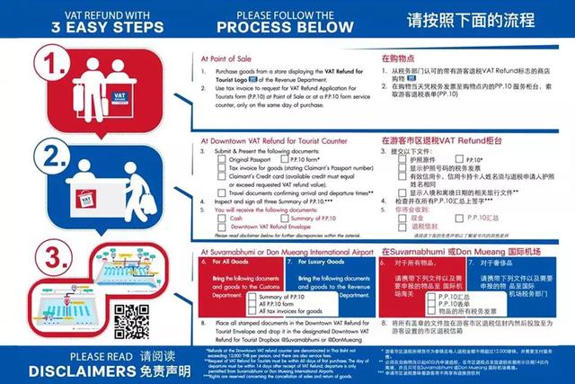 薅光一切羊毛！泰国购物怎么退税？