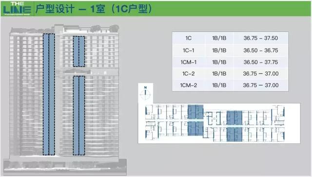 泰国房产投资“真”指南：别求“暴富”，绝对“稳赢”