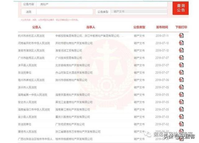 买房谨慎！今年近300中小房企破产，破产潮一触即发？