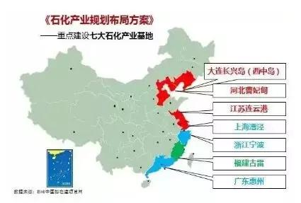 中石油、中石化也犯难：荣盛、恒力、盛虹这些民企到底想要什么？