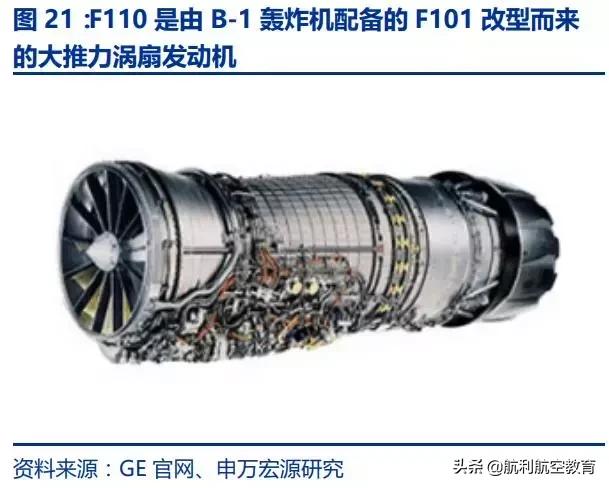 极度深文：航发动力深度分析（一）