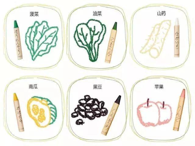 剩菜做旗袍、塑料瓶造大楼，这些年轻人正在用垃圾拯救世界