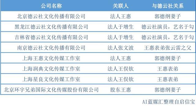 明星、大麦、主办方，一张黄牛票的隐秘价值链