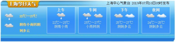 上海9月1日前出台中小学减负增效指导意见；养老金2035年将耗尽？人社部回应