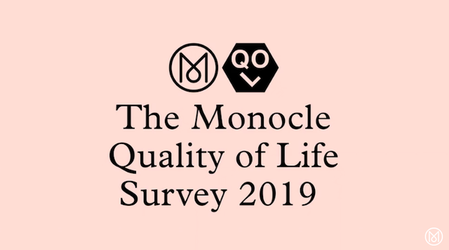 2019 Monocle全球宜居城市榜单公布，苏黎世猛进3位荣登榜首的秘密到底在哪？