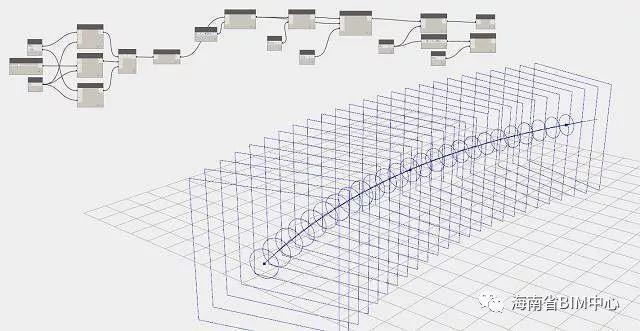 「BIM设计」使用DYNAMO建立新加坡地标双螺旋桥