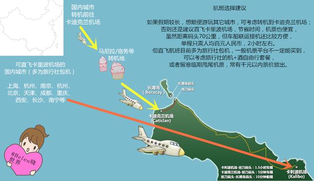 白沙滩走九遍，为你总结这份简洁易懂长滩岛攻略，人均不到三千五