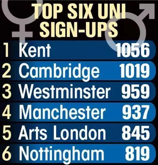 五十万大学生抢着求包养？这部英国BBC纪录片拍出了社会现实