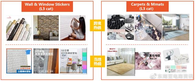 Shopee第三季度选品建议：Q3家居生活品类各站点重点产品类目概览