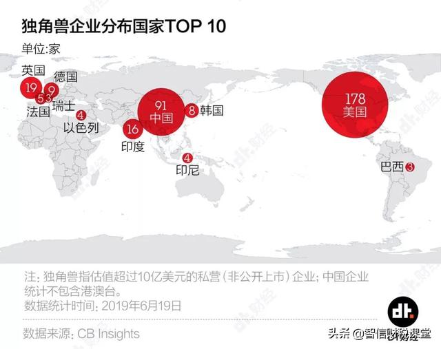 中国世界500强数量首超美国 但别高兴得太早