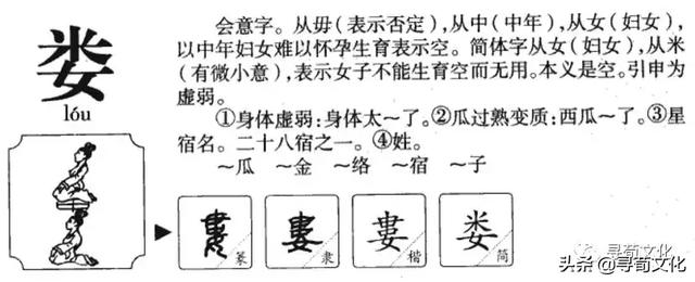 娄-汉字的艺术与中华姓氏文化荀卿庠整理