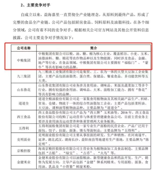 千亿市值油王冲刺A股！碾压茅台、温氏股份，它的赚钱能力比独角兽还强……