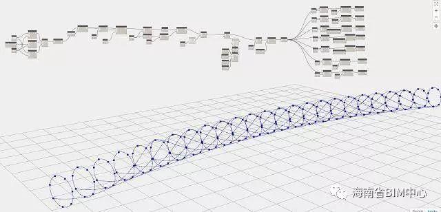 「BIM设计」使用DYNAMO建立新加坡地标双螺旋桥