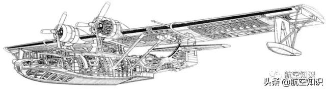 硬核科普：万字百图解读水陆两栖飞机的前世今生和关键技术
