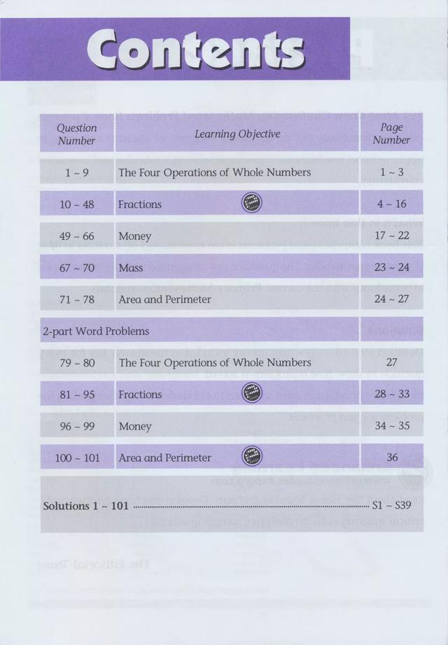 开抢：数学核心是应用题，而应用题核心都在这101道练习里