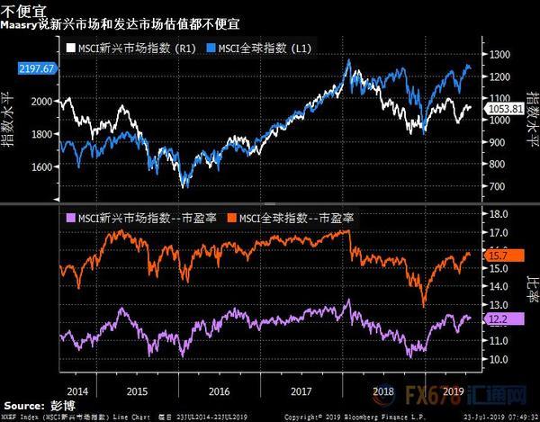 黄金交易提醒：特朗普传利好提振美元 金价承压跌创三日低位