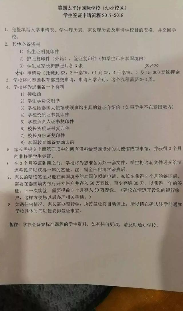 你想要的都在这里，清迈的国际学校和双语学校信息汇总