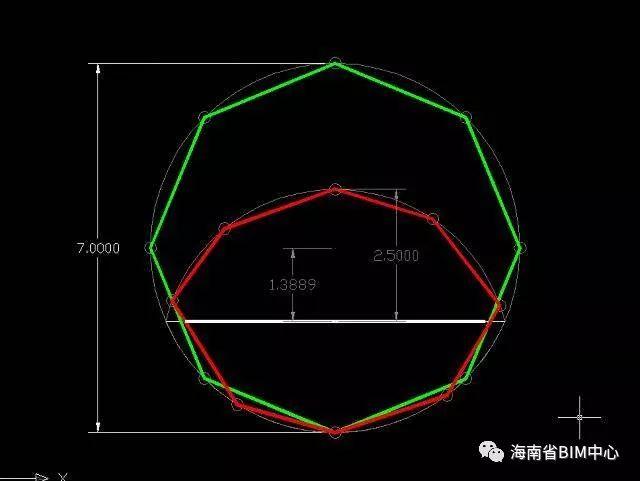 「BIM设计」使用DYNAMO建立新加坡地标双螺旋桥