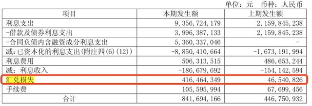 三问新城控股：一年内百亿债务到期 资金链还能撑多久？