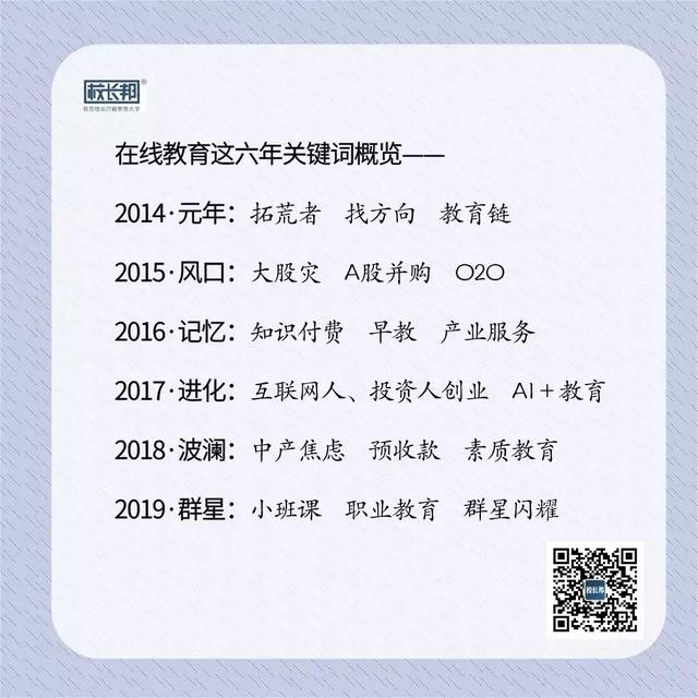 激荡6年，在线教育生死局