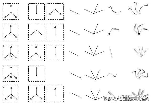 2019 新加坡国立大学 作品集赏析，不要太厉害