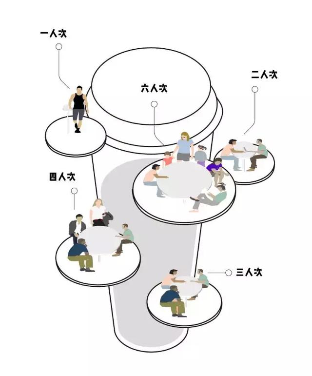 “喜茶”的白日梦计划