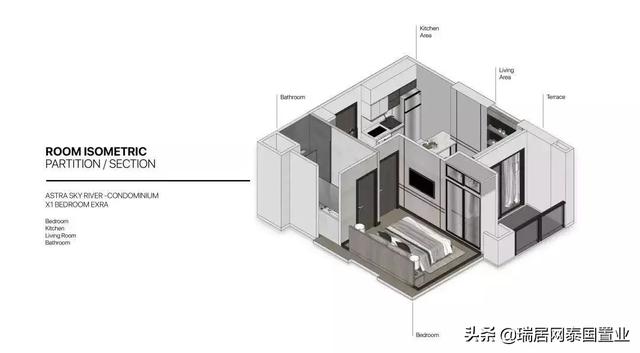 清迈·Astra 2 爱诗家 | 稀缺高层山景豪宅公寓