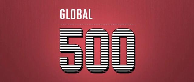 2019年《财富》世界500强揭晓
