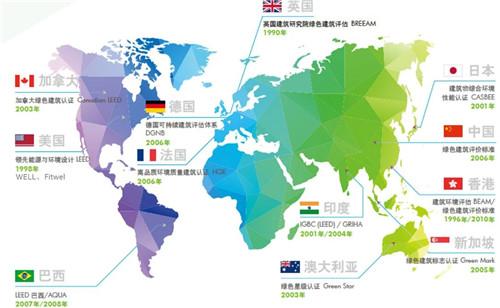 金茂智慧国际城丨北岸城区首个获得BREEAM认证的绿色住宅项目