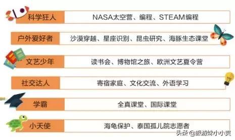 最适合亲子游的这5个国家，孩子在这里不可以玩耍还可以涨姿势