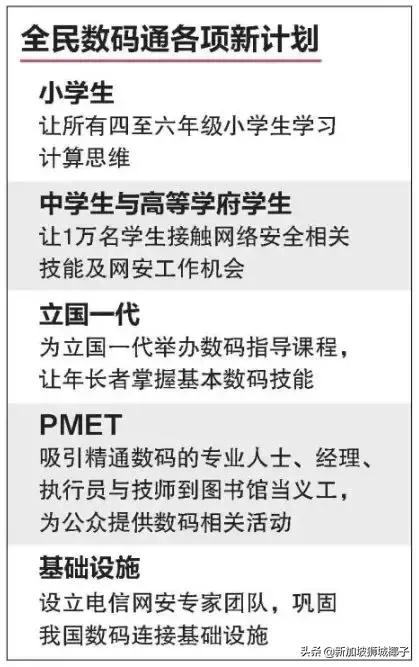 新加坡教育改革！以后每个小学生都必须学编程