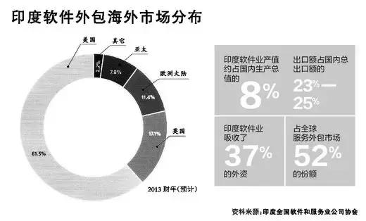 波音737之祸：外包时薪9美元，裁员资深研发