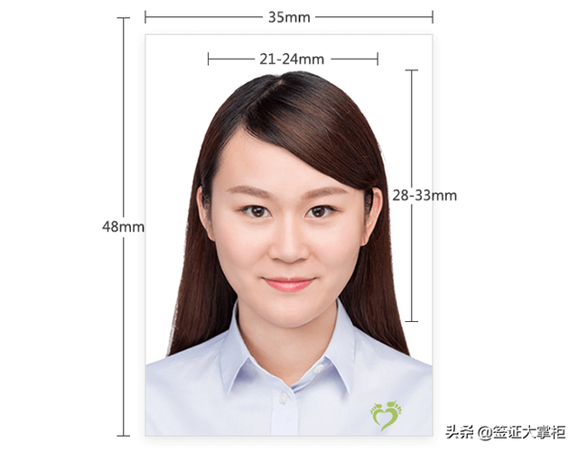 速度收藏！2019各国签证照片要求，尺寸和注意事项