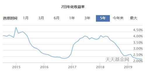 吕韬：铁定降息？！错！“定向加息”来了