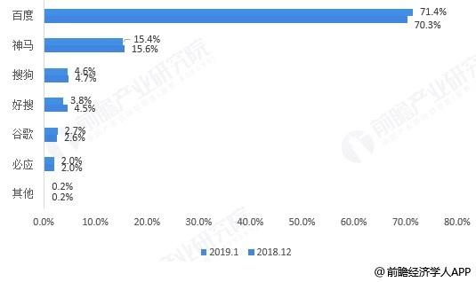 经济学人全球早报：斗鱼将纽交所上市，保利中丝实施重组，麦卡菲竞选美总统