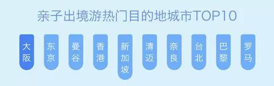 运营20年的大阪儿童乐园凭什么让日本儿童依旧沉迷？