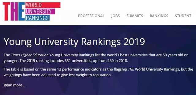 最新！2019年THE世界最年轻大学排名公布！英国院校上榜数量最多