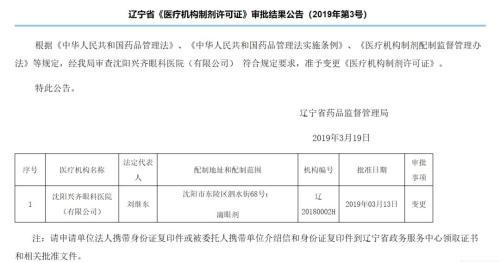 兴齐眼药已由“妖”变“怪”疯狂炒作会不会毁掉阿托品的前景？