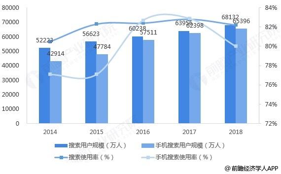 经济学人全球早报：斗鱼将纽交所上市，保利中丝实施重组，麦卡菲竞选美总统