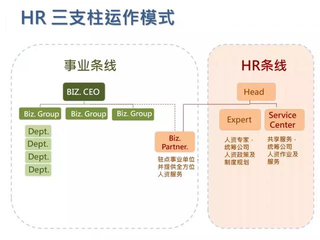 中国信托商业银行：一个有温度的科技银行