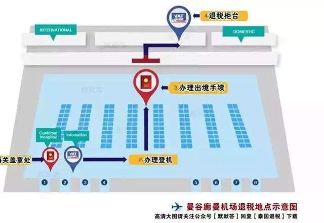 薅光一切羊毛！泰国购物怎么退税？