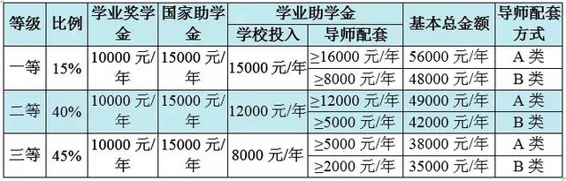 欢迎报考：“研”途有你，走近中国地质大学（武汉）外国语学院