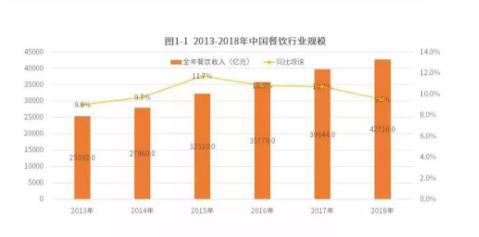 擎朗送餐机器人助力全聚德 开启用餐全新科技感体验