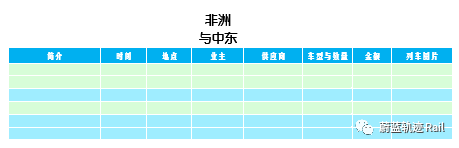 「中标信息」！法国阿尔斯通获得新加坡地铁列车订单