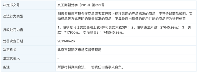 周杰伦送昆凌的“爱马仕”被指辱华，其收入中国贡献大，多次遭罚