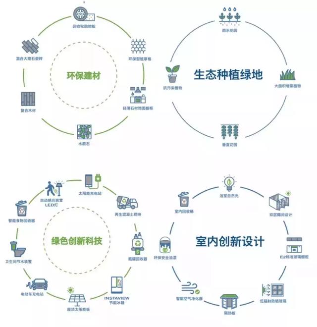 你知道中国人在泰国买房总共花了多少钱吗？