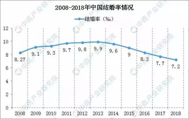 大龄剩女未婚遭辱骂气进医院：30岁没结婚，不丢人