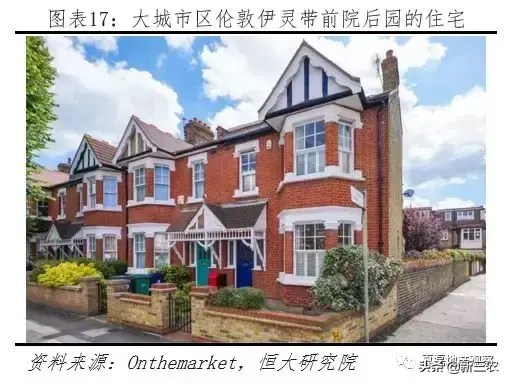 国际宜居大都市和美丽乡村如何建成？英国经验